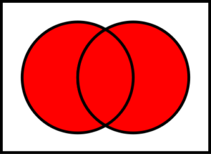 Union Venn Diagram